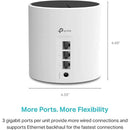 Wifi 6 Mesh Router – 2 PACK